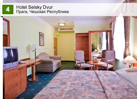 Hotel Selsky Dvur