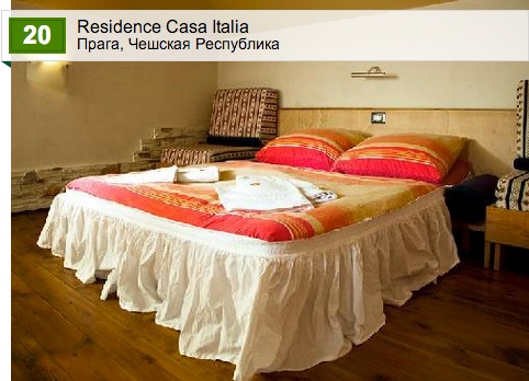 Residence Casa Italia