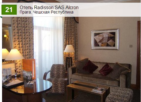 Hotel Radisson SAS Alcron