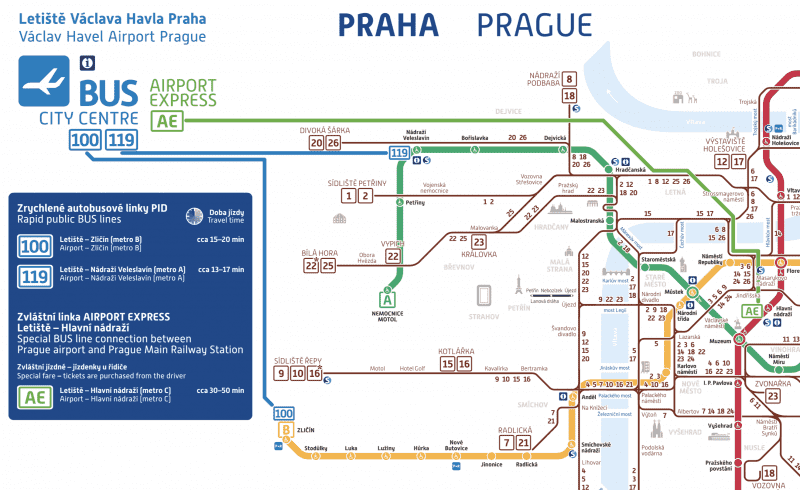 Как добраться из аэропорта в Прагу?