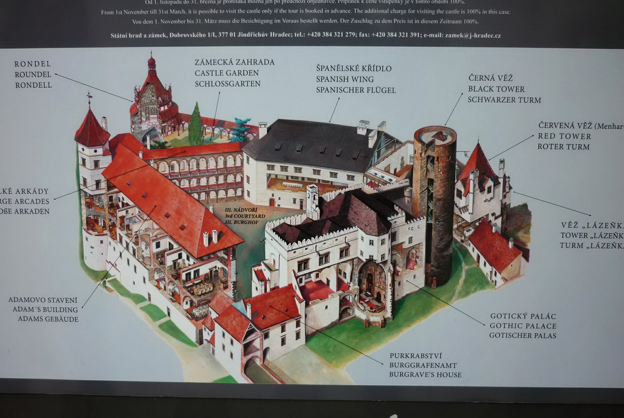 Схема замка